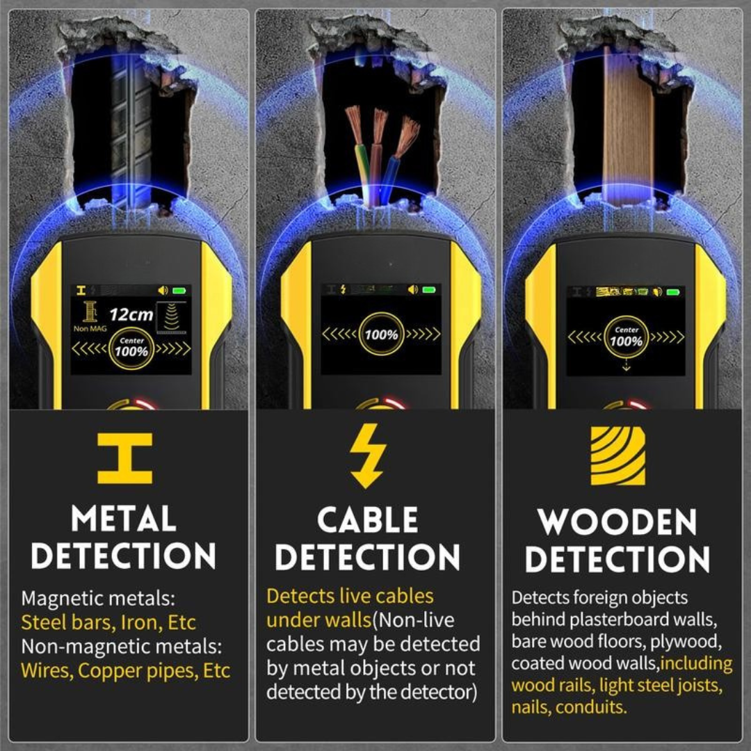 Portable Wall Detector Stud Finder