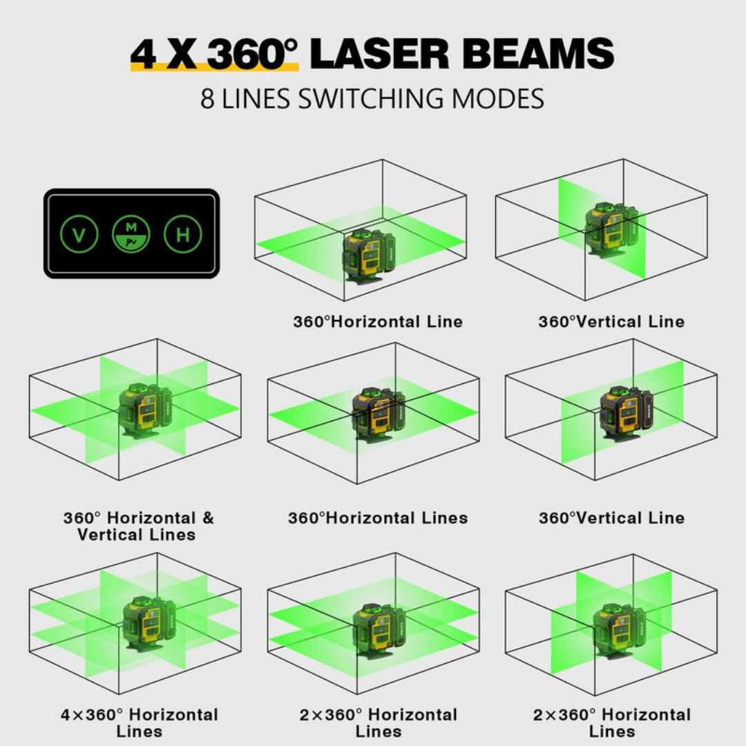 Laser Level with Tripod