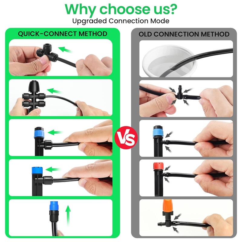 Auto Drip Irrigation Kit
