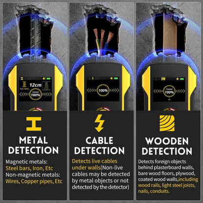 Portable Wall Detector Stud Finder
